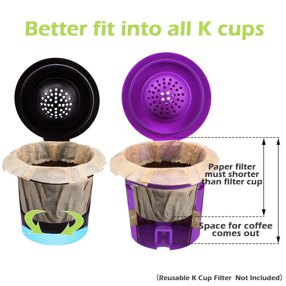 Disposable Coffee Paper Filters, 100 Count Keurg Cup Coffee Filters Compatible with Keurg Brewers Reusable Single Serve 1.0 and 2.0 Coffee Maker - CAPMESSO
