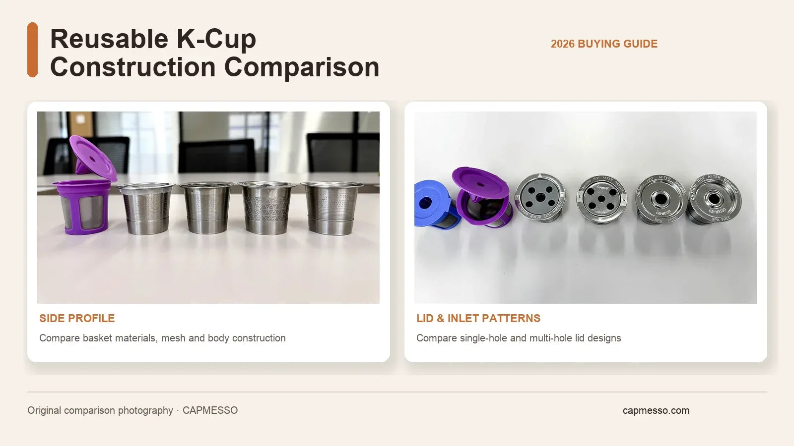 Best Reusable K-Cup of 2026: Top Picks for Every Keurig