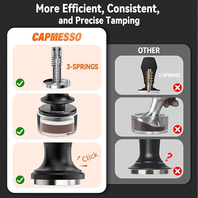 Espresso Tamper 58.35mm: Coffee Tamper for Breville Espresso Machine With Calibrated 3 Spring Loaded - 30lbs Espresso Accessories Tamper - CAPMESSO