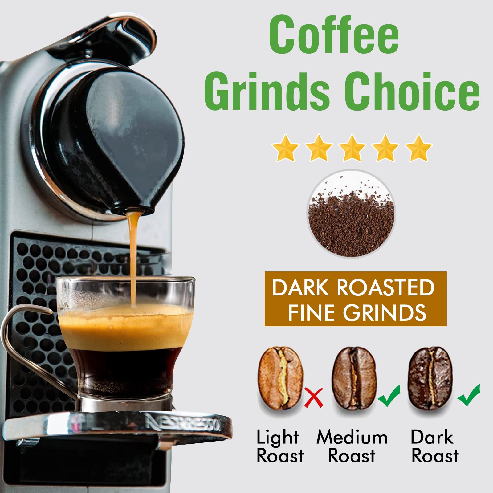 A CAPMESSO coffee machine pours espresso into a glass cup, with "Coffee Grinds Choice" rated five stars above it. "Dark Roasted Fine Grinds" is prominently displayed, while images show stainless steel reusable Nespresso pods by CAPMESSO, with light and medium roasts crossed out and the dark roast selected.