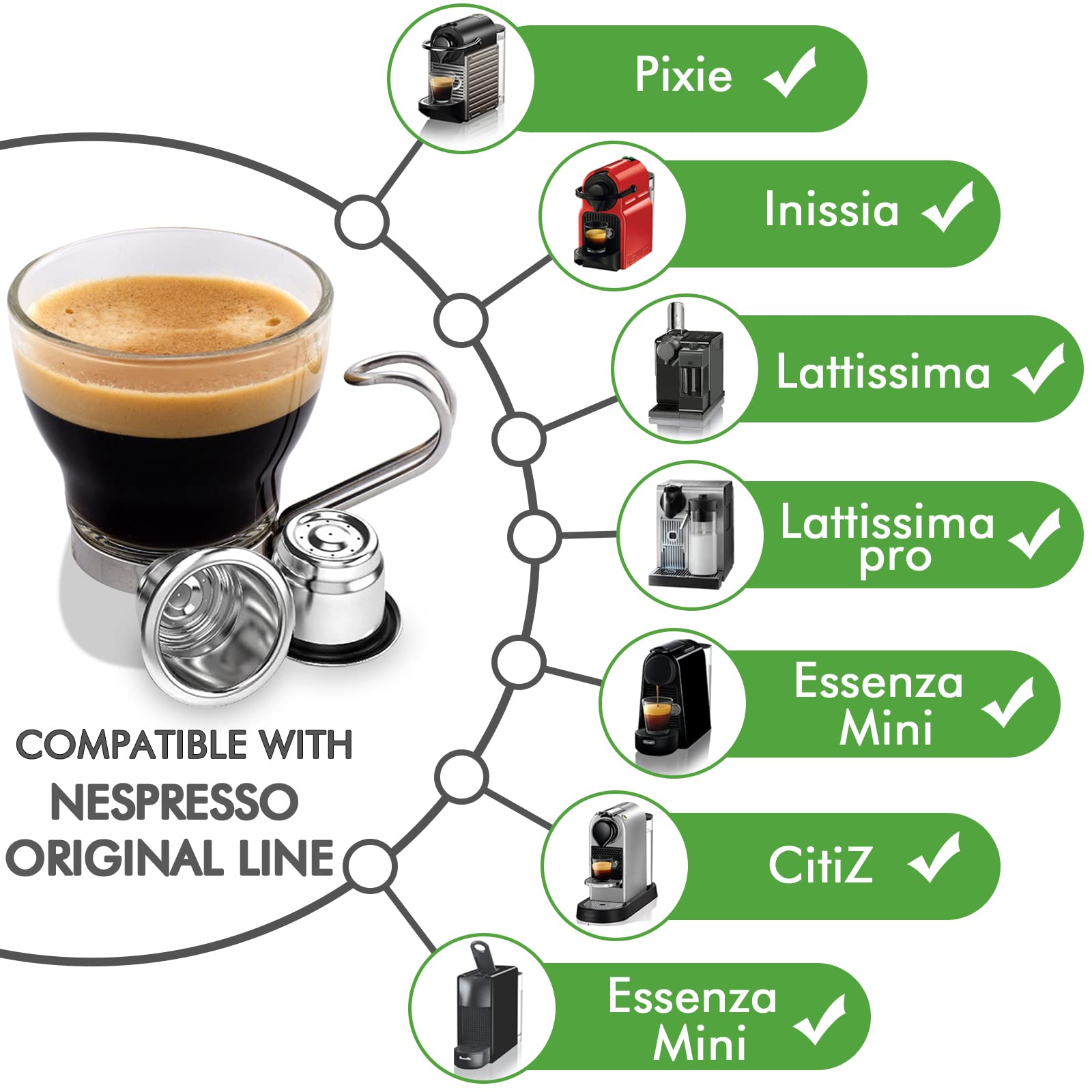 A set of CAPMESSO stainless steel espresso cups and portafilters glisten nearby, accompanied by a list of Nespresso OriginalLine compatible machines: Pixie, Inissia, Lattissima, Lattissima Pro, Essenza Mini, and CitiZ. The setup is completed with the 6-piece CAPMESSO Nespresso refillable pods.