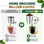 Exclusive Extra-Long 18g Stainless Steel K-Cup Set for Keurig 1.0