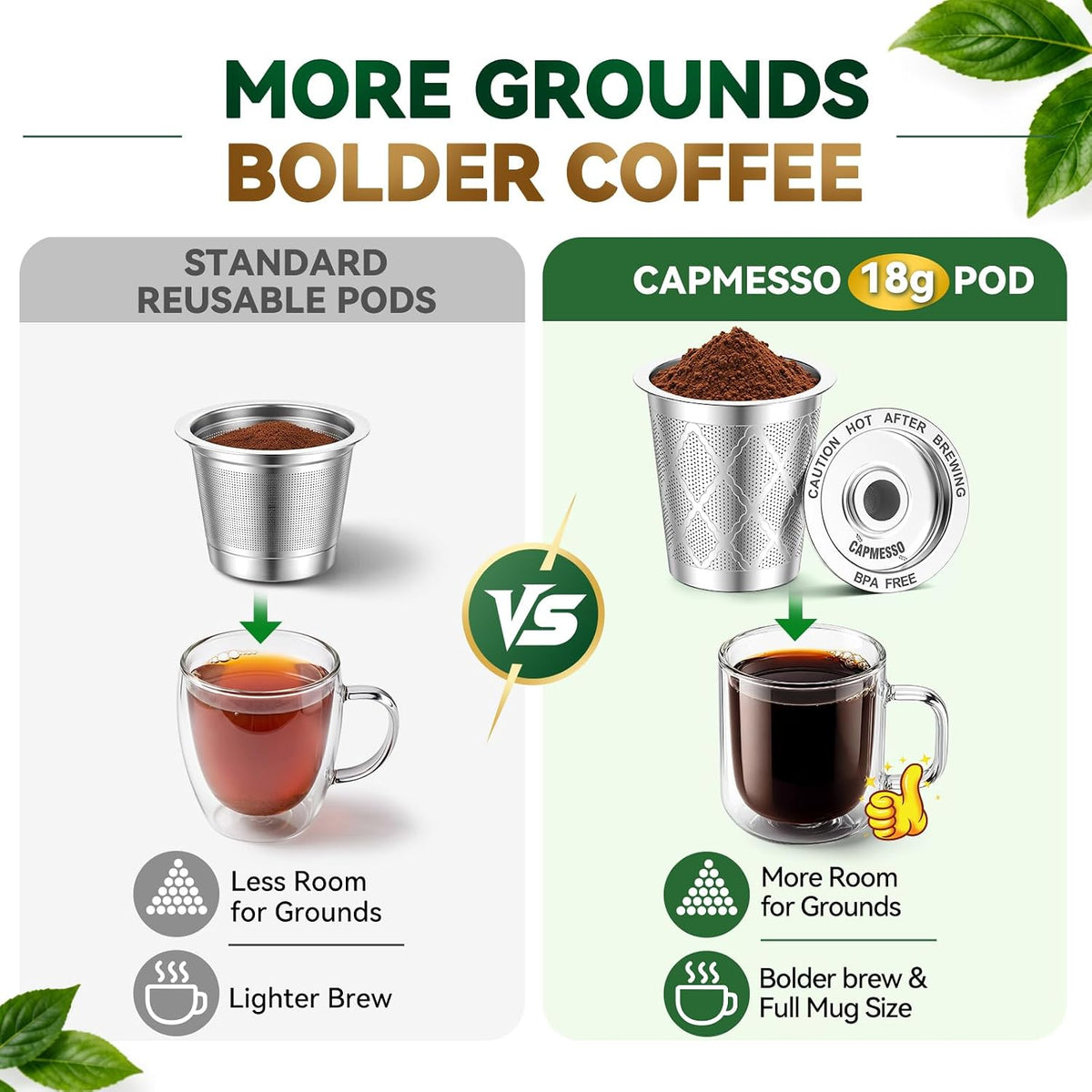 Exclusive Extra-Long 18g Stainless Steel K-Cup Set for Keurig 1.0