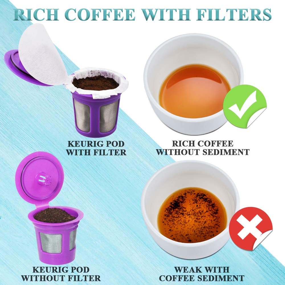 Disposable Coffee Filters with Lid Kerig Paper Filter for Reusable Single Serve Pods Compatible with Keurg 2.0 & 1.0 Coffee Maker