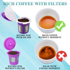 CAPMESSO paper filters with lid for reusable K-Cups