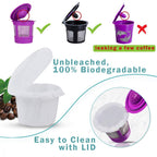 Lidded Keurig paper filters that enclose the grounds