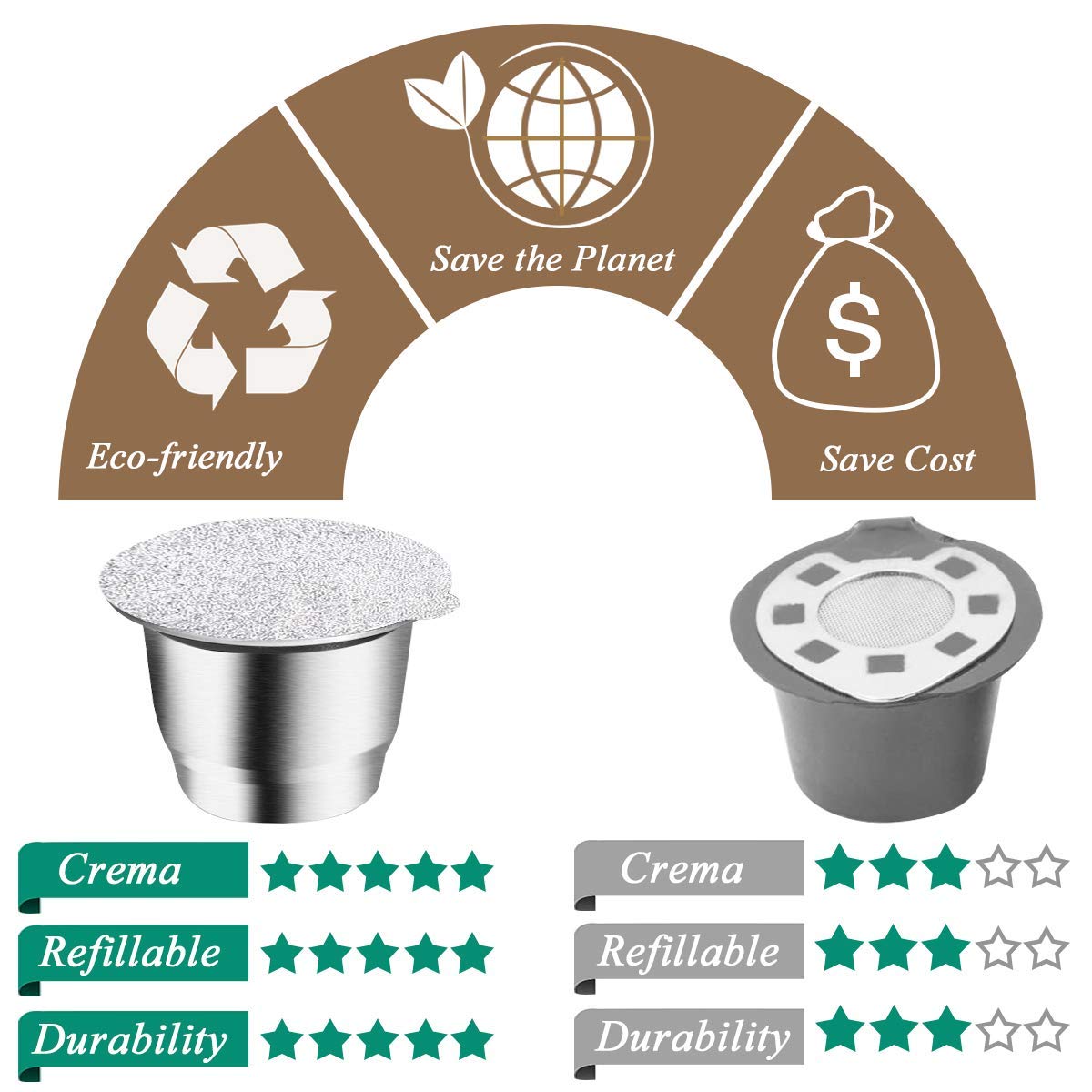 Stainless steel OriginalLine pods with foil lids, brush and scoop