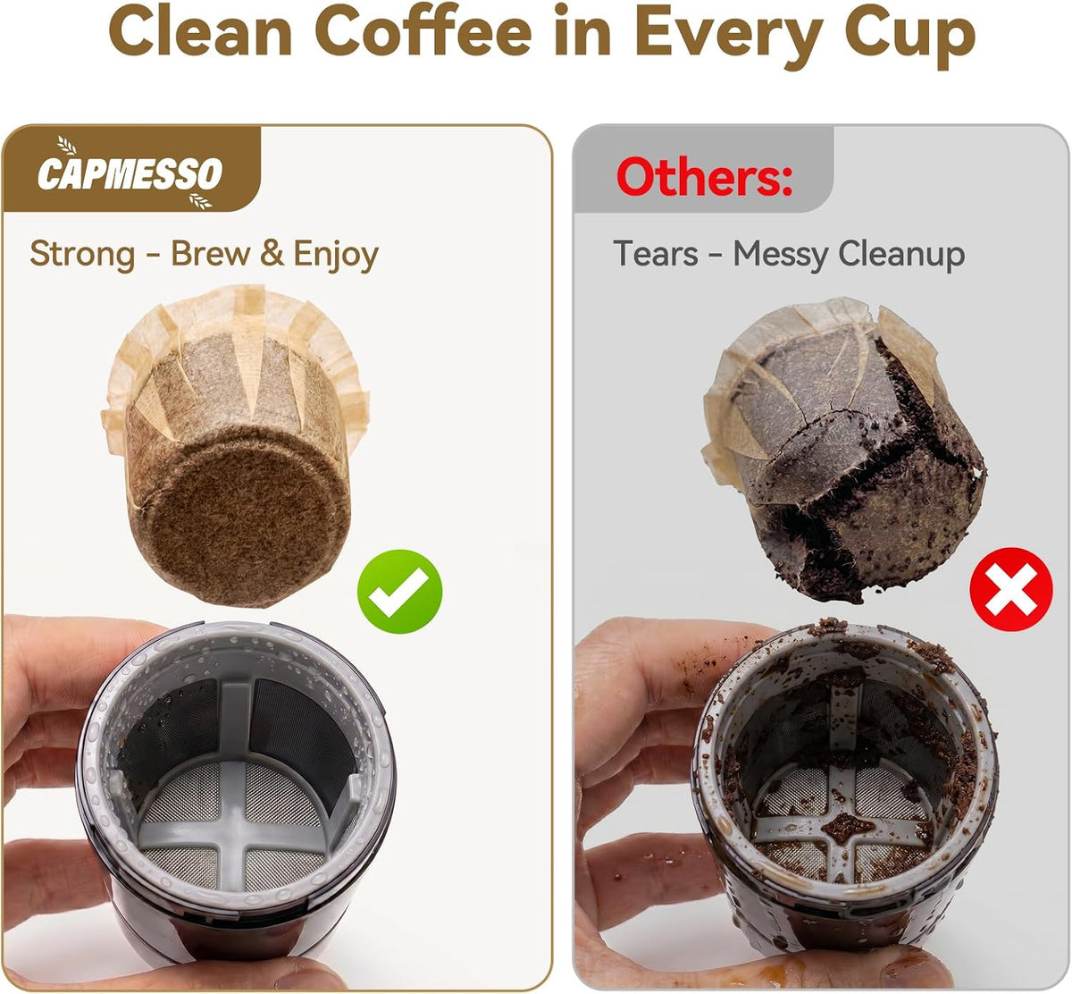 CAPMESSO 2.1" Tall Paper Coffee Filters for Large Reusable K-Cups