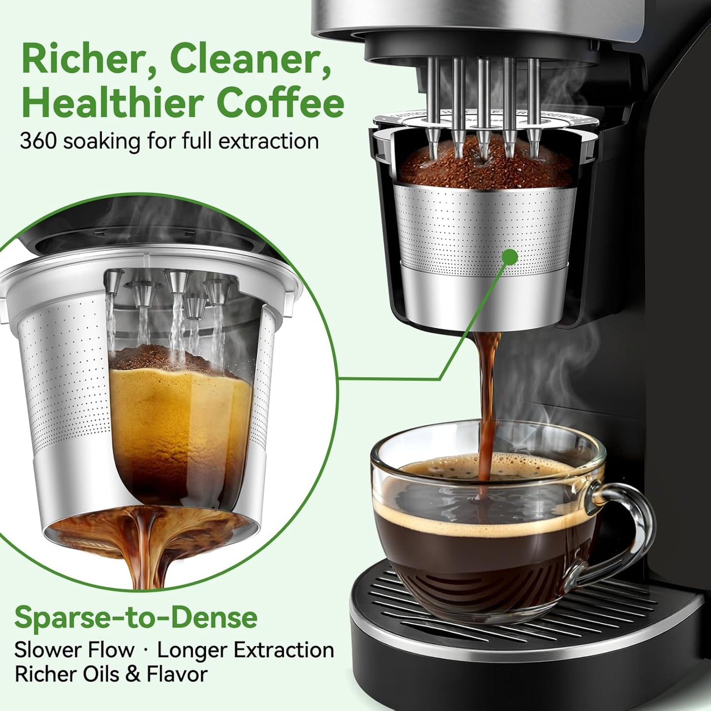 2026 All Stainless Steel Reusable 5 holes K Cups - CAPMESSO