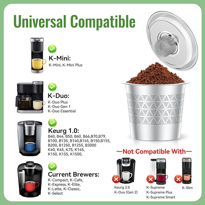Reusable K-Cups for Keurig: Upgraded Dual-Mesh Reusable Coffee Pods for Richer Coffee NO Grit - Universal Stainless Steel Coffee Filter for Keurig 1.0 Coffee Maker, Eco-Friendly - CAPMESSO