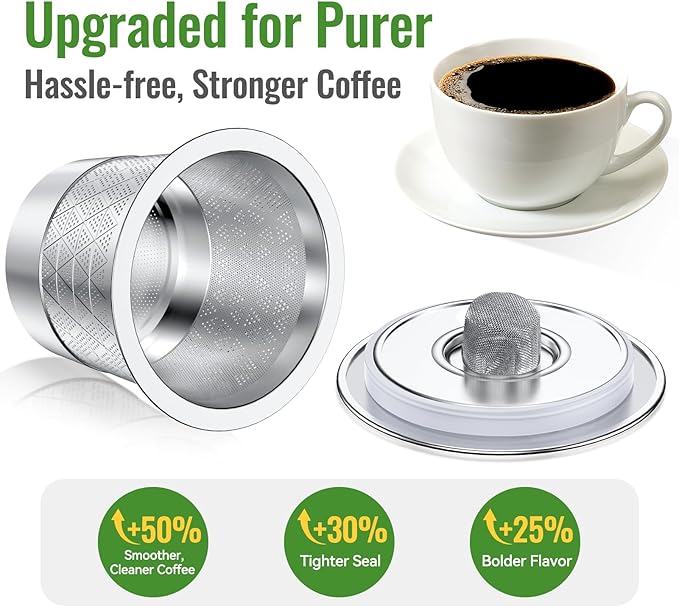 Reusable K-Cups for Keurig: Upgraded Dual-Mesh Reusable Coffee Pods for Richer Coffee NO Grit - Universal Stainless Steel Coffee Filter for Keurig 1.0 Coffee Maker, Eco-Friendly - CAPMESSO