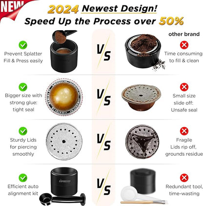 Reusable Vertuo Pod Refill Kit,Faster Seal Reusable Nespresso Vertuo Pods with Fill & Press Brush,100pcs Aluminum Foil Lids - CAPMESSO