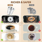 Refillable stainless steel K-Cup with dual-density mesh