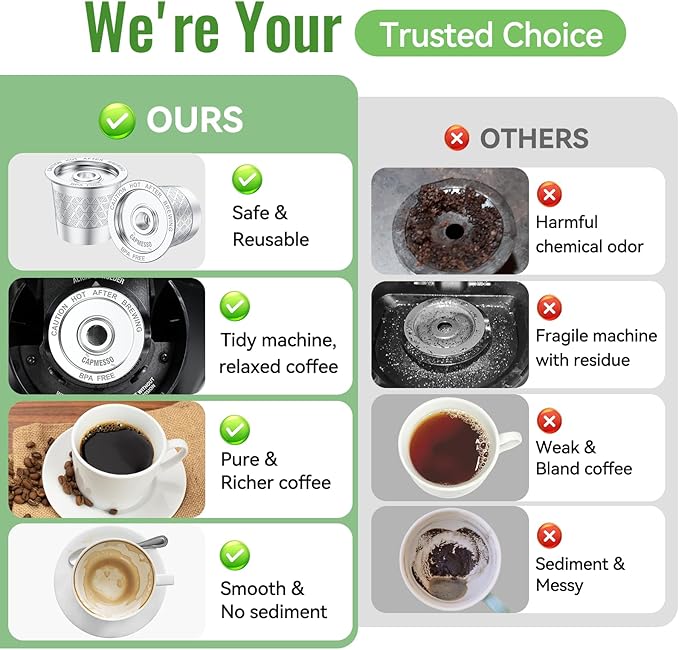 Dual-mesh stainless steel reusable coffee pod for Keurig
