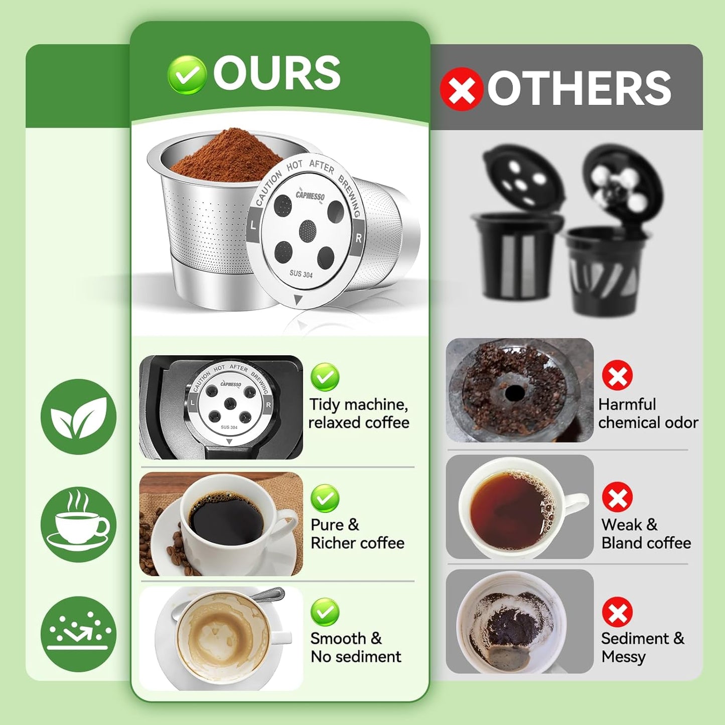 2026 All Stainless Steel Reusable 5 holes K Cups - CAPMESSO