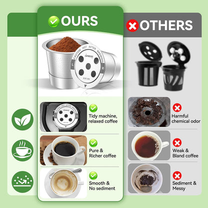 2026 All Stainless Steel Reusable 5 holes K Cups - CAPMESSO