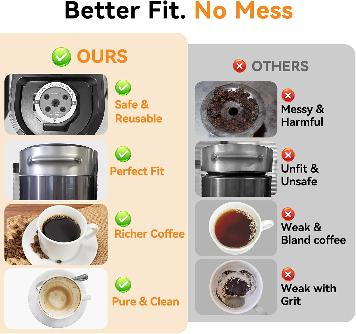 CAPMESSO Reusable K Cups for Keurig: 2025 Updated My K cup Metal Coffee Filter Refillable Coffee Pods with 5 Holes - for K Supreme/K Slim/K-Duo Gen2/K-Brew Chill with MultiStream Technology