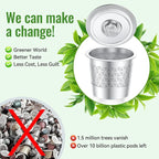 Reusable K-Cup with 360-degree lid and two-layer mesh