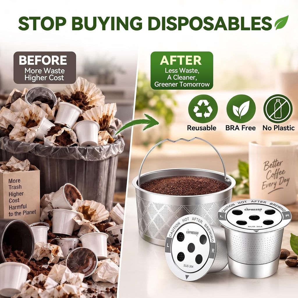 Reusable K-Cups & Carafe Filter Basket for Keurig K-Duo Gen 2 – Stainless Steel