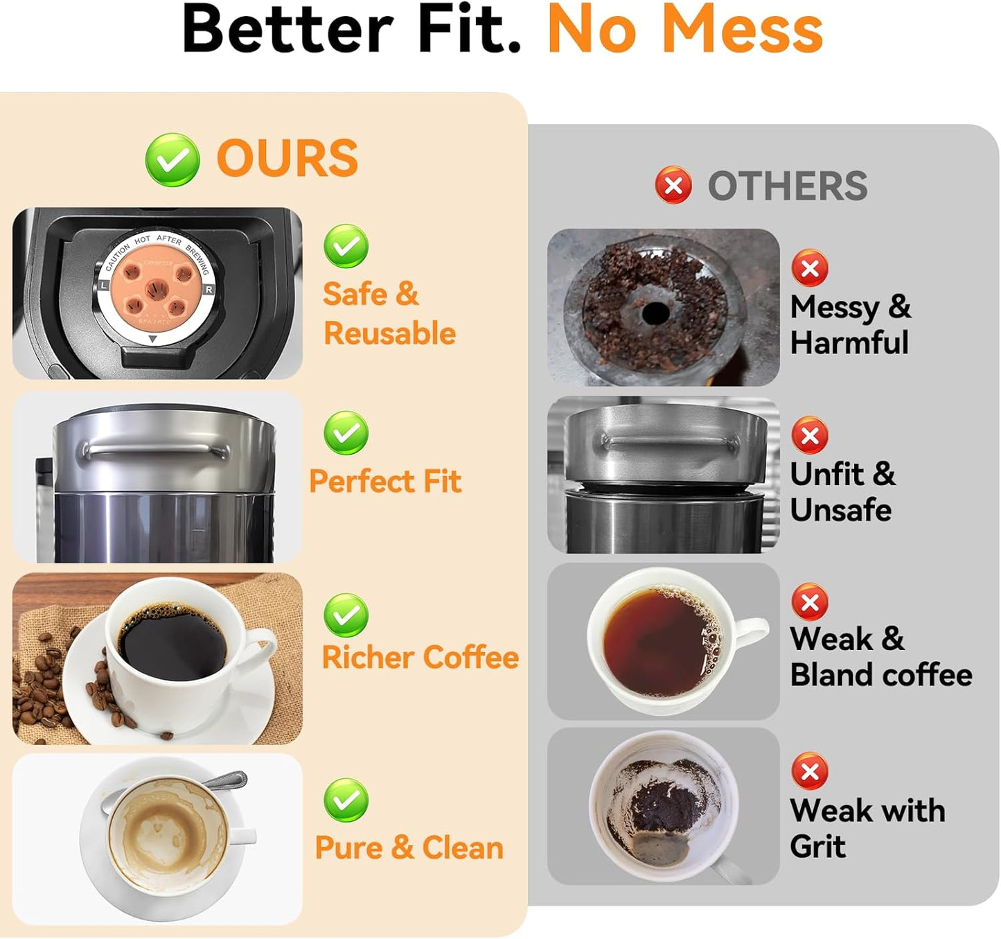 CAPMESSO Reusable K Cups for Keurig: 2025 Updated My K Cup Stainless Steel Coffee Filter Refillable Coffee Pods for K Supreme/K Slim/k-Duo Gen 2/K-Brew Chill with Multistream Technology