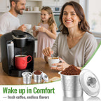 Dual-mesh stainless steel reusable coffee pod for Keurig