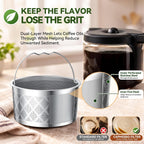 Reusable K-Cups & Carafe Filter Basket for Keurig K-Duo Gen 2 – Stainless Steel
