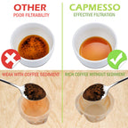 CAPMESSO unbleached paper filters for reusable K-Cups