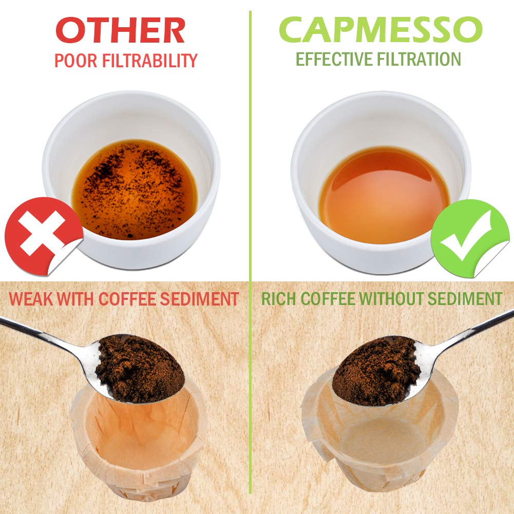 Comparison of two coffee cups and filters: The left cup, brewed using a standard filter, shows sediment-filled coffee with an X mark below. In contrast, the right cup, brewed with CAPMESSO's Disposable Coffee Paper Filters (compatible with Keurig 1.0 and 2.0), displays clear coffee with a check mark. Two filters accompanied by spoons highlight the difference in sediment retention between the products.