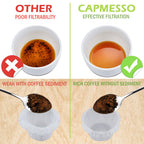 Biodegradable white Keurig paper filters