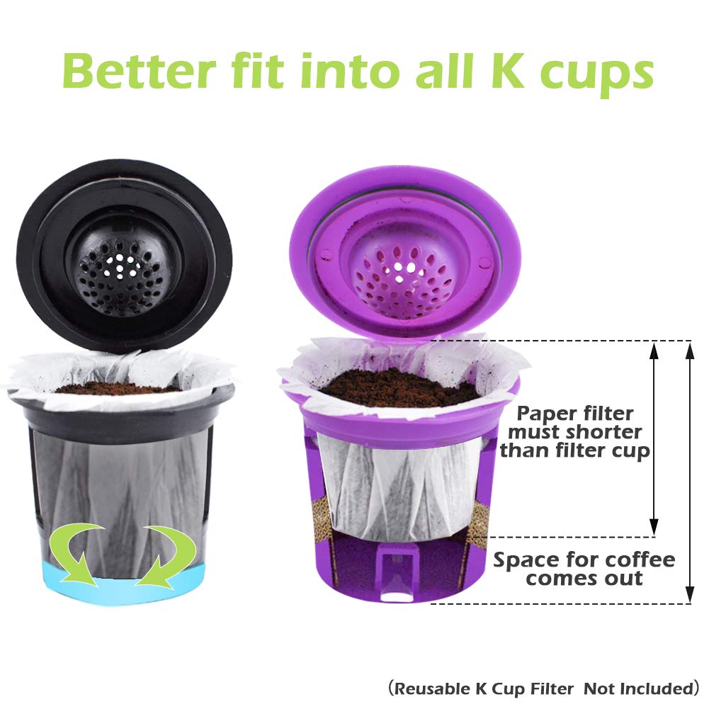 Disposable Coffee Paper Filters Replacement Kerig Filter Compatible with Reusable Single Serve Pods Keurig Coffee Maker-300 Count - CAPMESSO