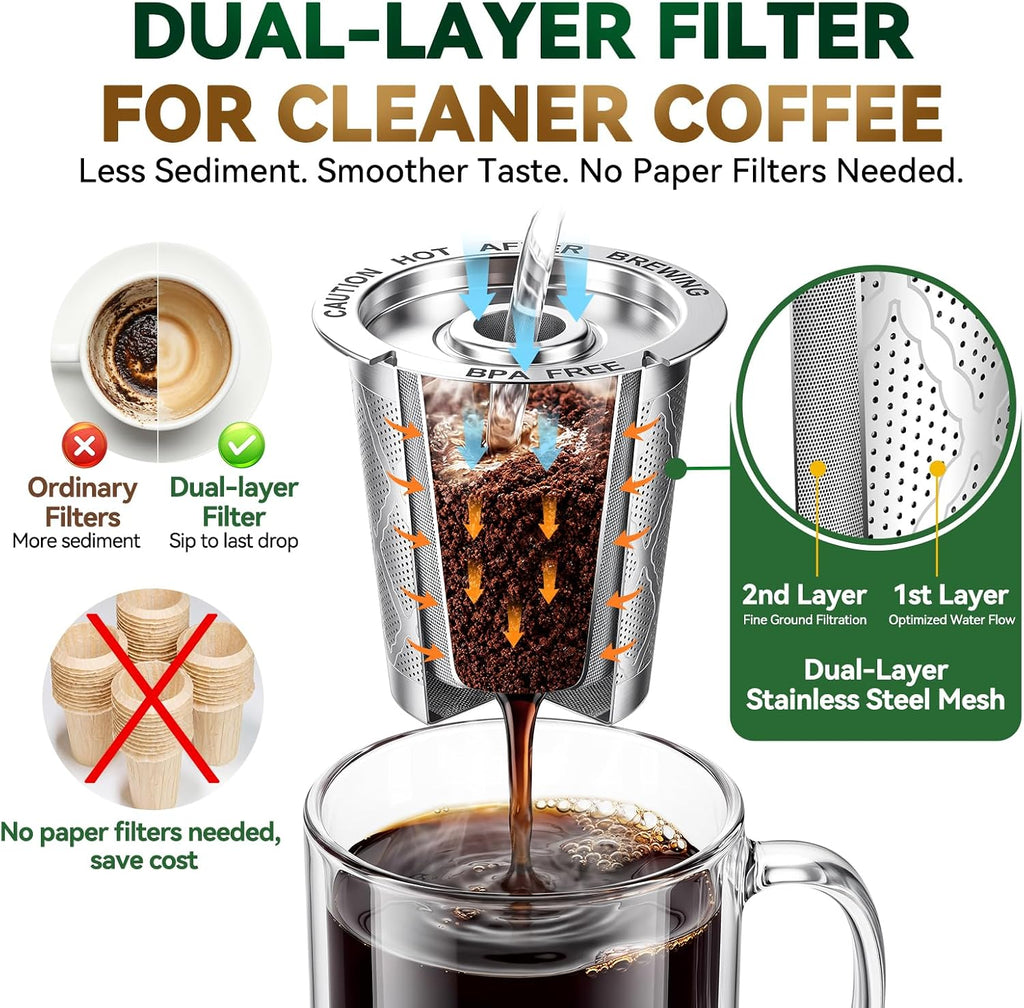 Exclusive Extra-Long 18g Stainless Steel K-Cup Set for Keurig 1.0
