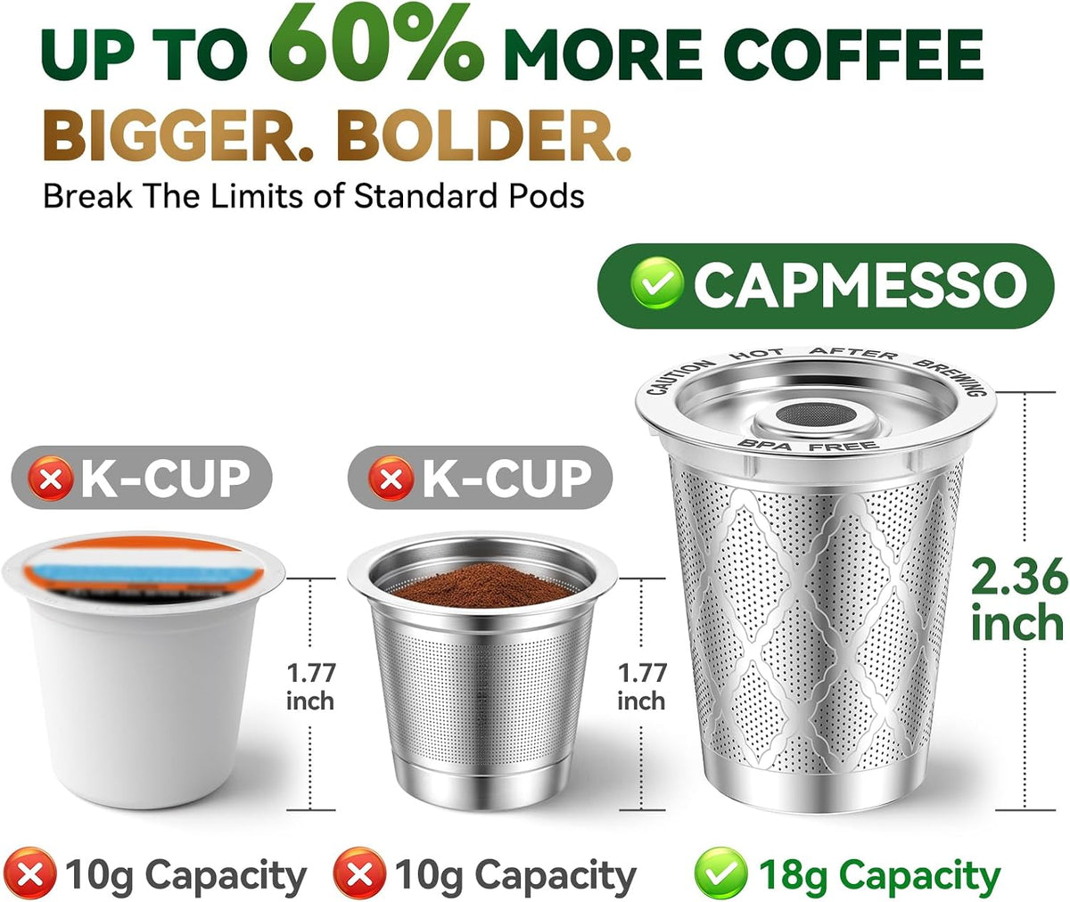 Exclusive Extra-Long 18g Stainless Steel K-Cup Set for Keurig 1.0