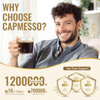 CAPMESSO 2.1" Tall Paper Coffee Filters for Large Reusable K-Cups